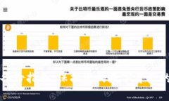 以太坊钱包备份指南：保