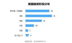 罗门币钱包无法付款的原