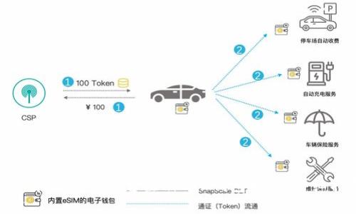 如何在比特儿平台注册ETH钱包地址：详细指南