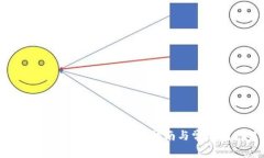 如何恢复狗狗币钱包：完