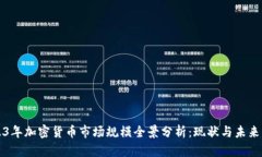 2023年加密货币市场规模全